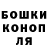 Дистиллят ТГК концентрат Fandik